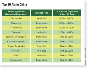 kleffman_china_ais