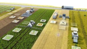 Corteva, NEVONEX Collaborate to Explore Advanced Digitally Enabled Crop Protection Opportunities