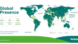 Rainbow Agro Obtained 1,072 New Registrations in 2022