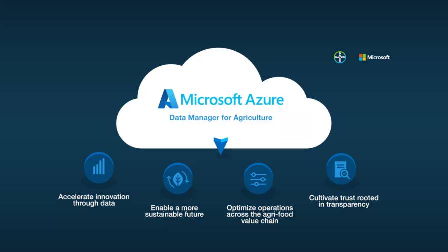 Bayer, Microsoft Launch New Cloud-Based Solutions for Agri-Food ...