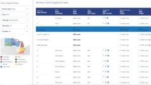 New Crop Protection and Seed Data-Driven Platform Provides Market Insight For Improved Sales Planning