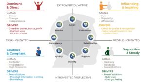 The ‘Progressive Farmer’: The Target Audience Your Agribusiness Brand Knows Nothing About