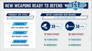 Atticus Debuts Market Year 2026 Product Launches