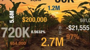 Download the 2025 CropLife 100 Report: The Industry’s Definitive Benchmark for U.S. Ag Retail Performance