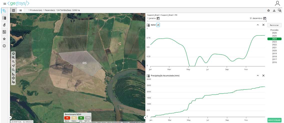 Image shows the time series of the healthy development of the crop until the excess of rain at the end of April and subsequent loss due to excess of rain . Source: EarthDaily analysis